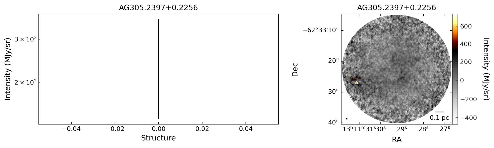 705051_AG305.2397+0.2256